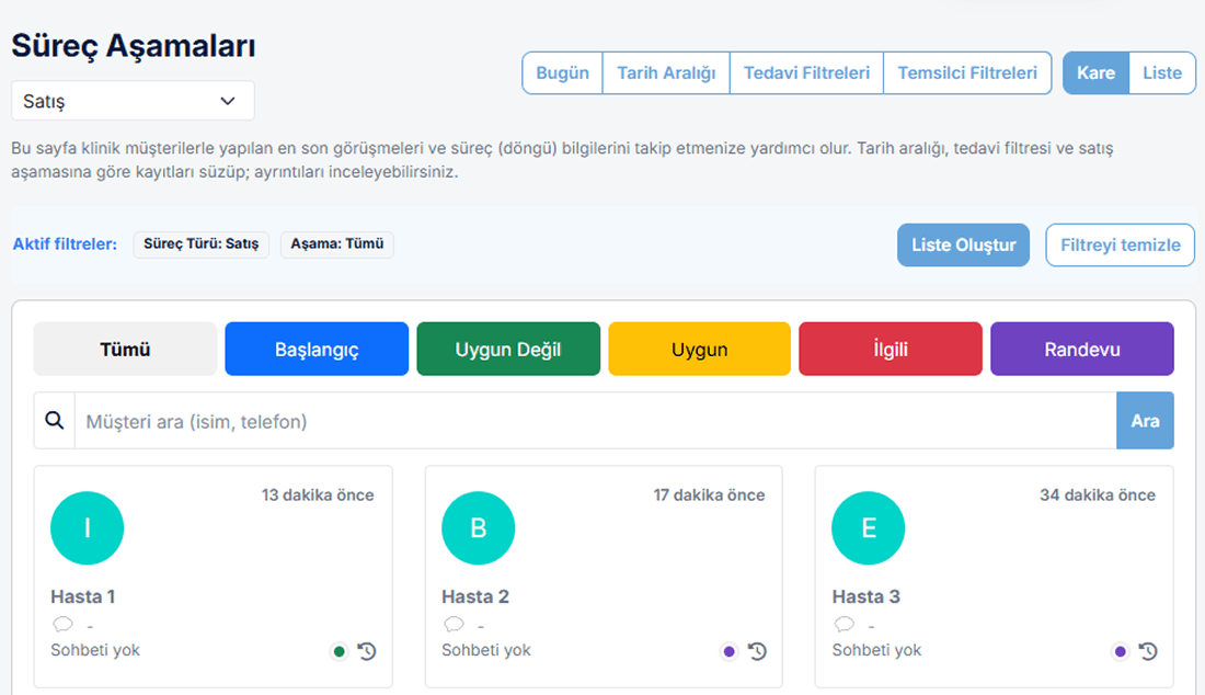 Analytics Dashboard